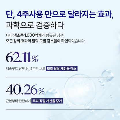 엑솔루트 샴푸 — 식물 유래 엑소좀 두피케어